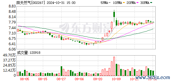 K图 002267_0