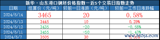 7b89dedc9bd24b5f8194cdf913688fec.png 7b89dedc9bd24b5f8194cdf913688fec.png